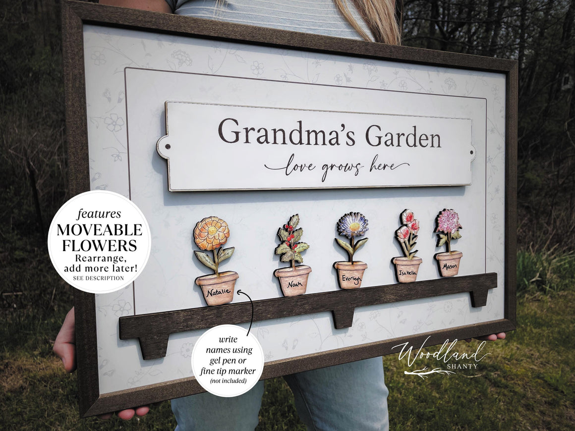 Framed Magnetic Birth Month Flowers Sign