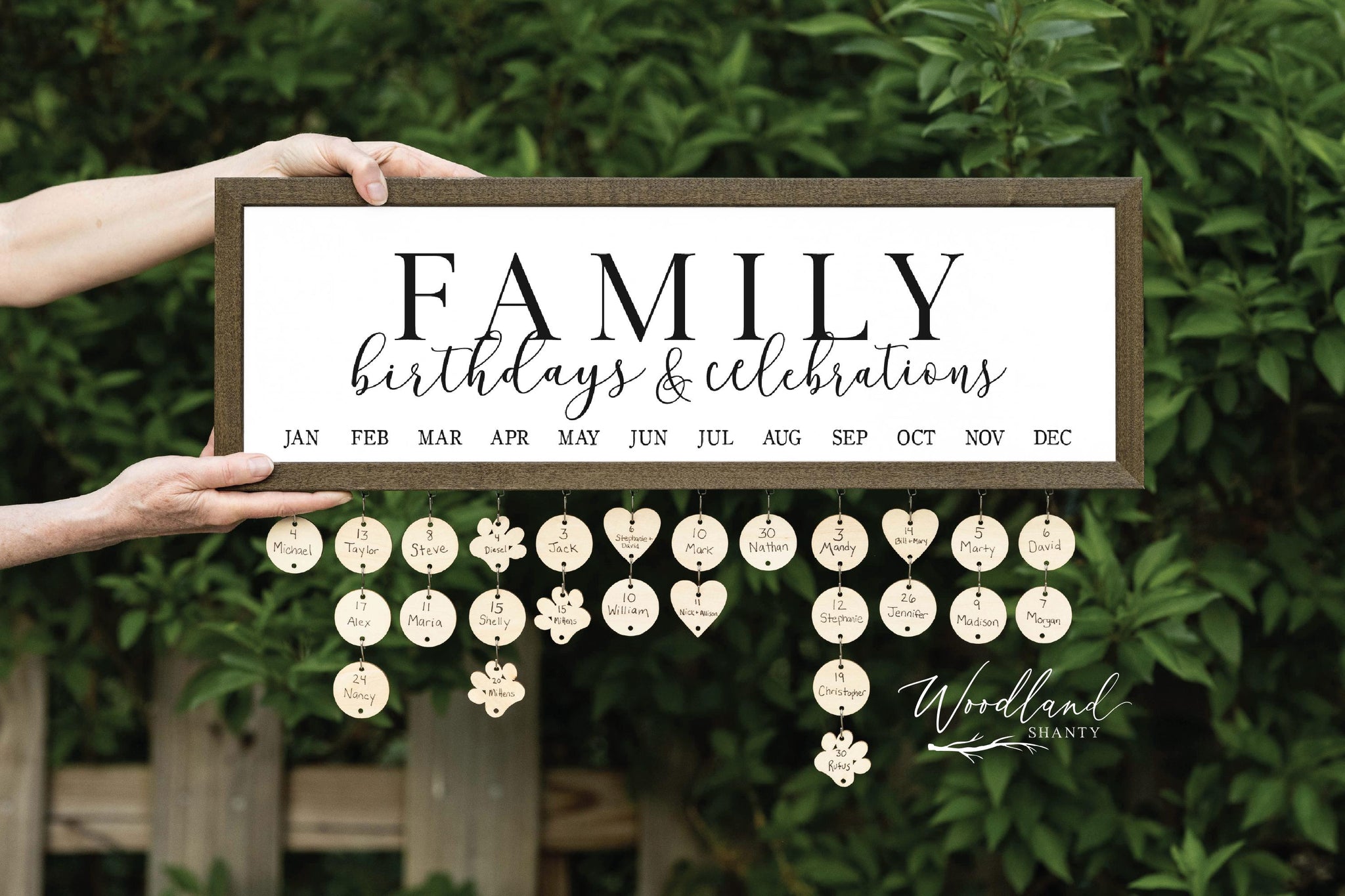 Family Birthday Board
