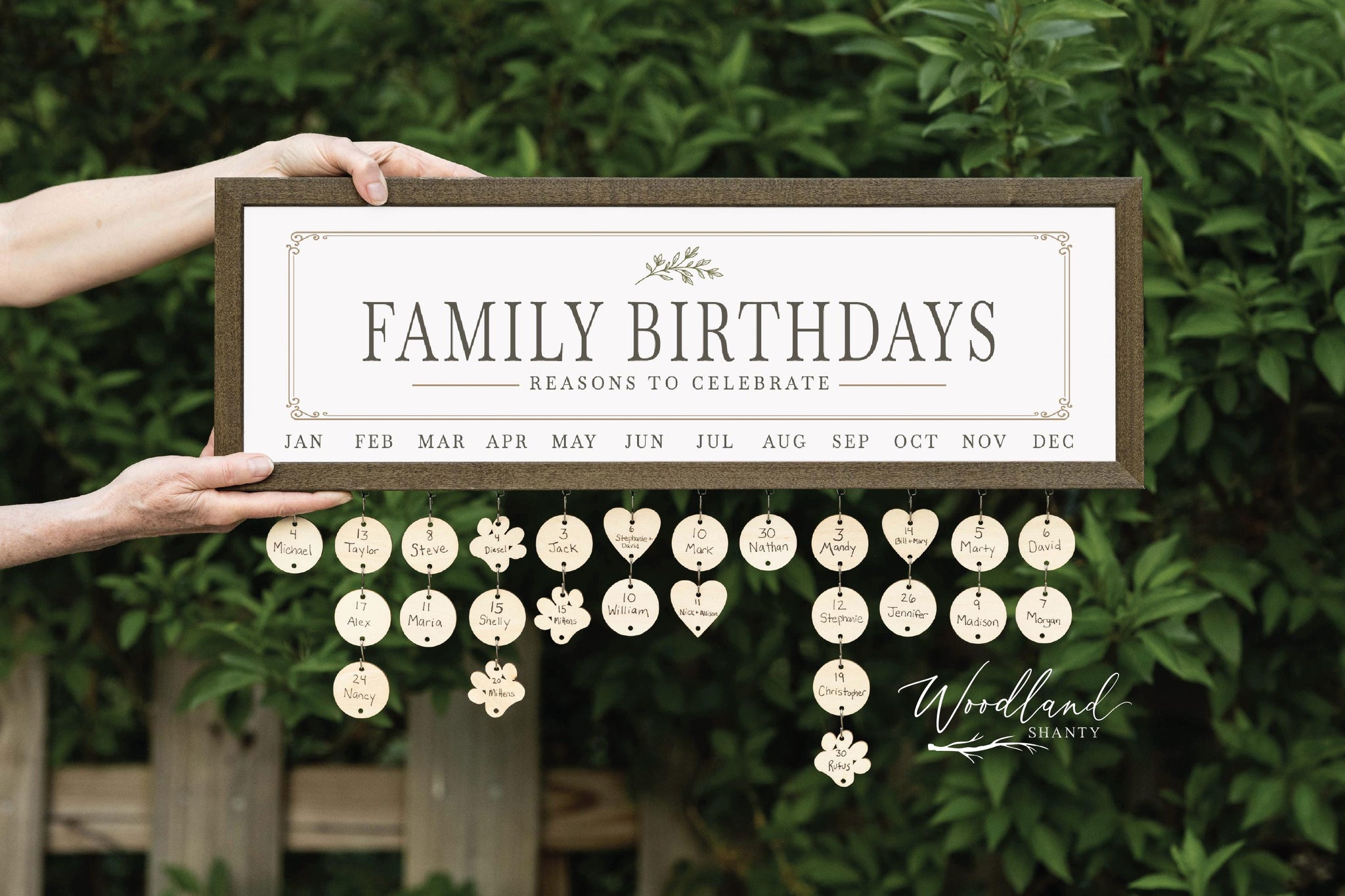 Family Birthday Reasons to Celebrate Sign, Mothers Day Christmas Gift for Moms and Grandmas
