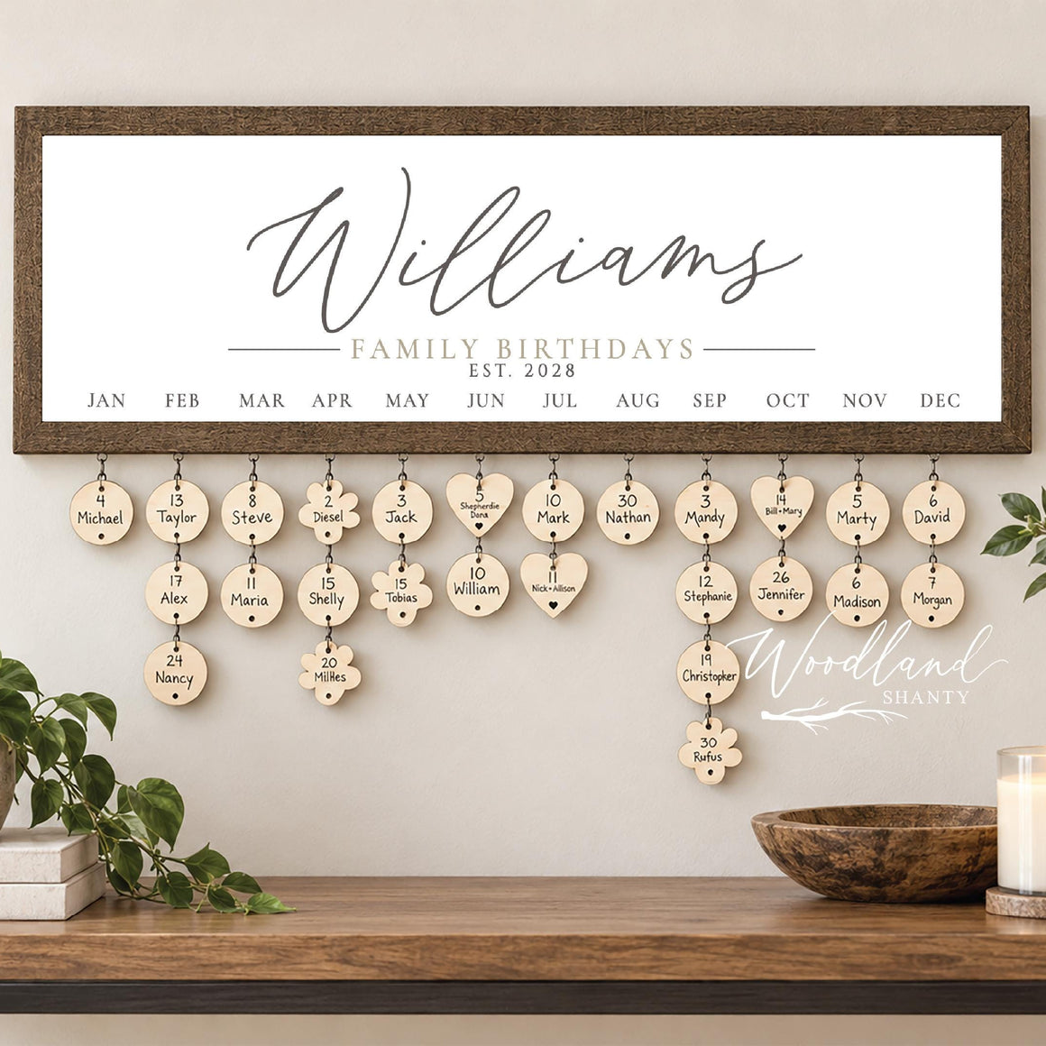Personalized Perpetual Family Birthday Calendar Sign | Custom Gift for Families, Moms and Grandmas