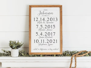 Mothers Day Gift, What a Difference a Day Makes, Sign with Kids Birth Dates, Gift for Mom, Personalized Mothers Day Gift, Gift from Kids